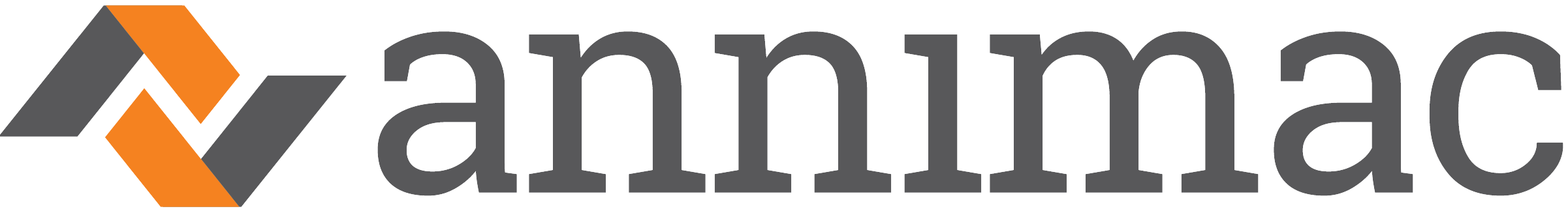 Annimac.com